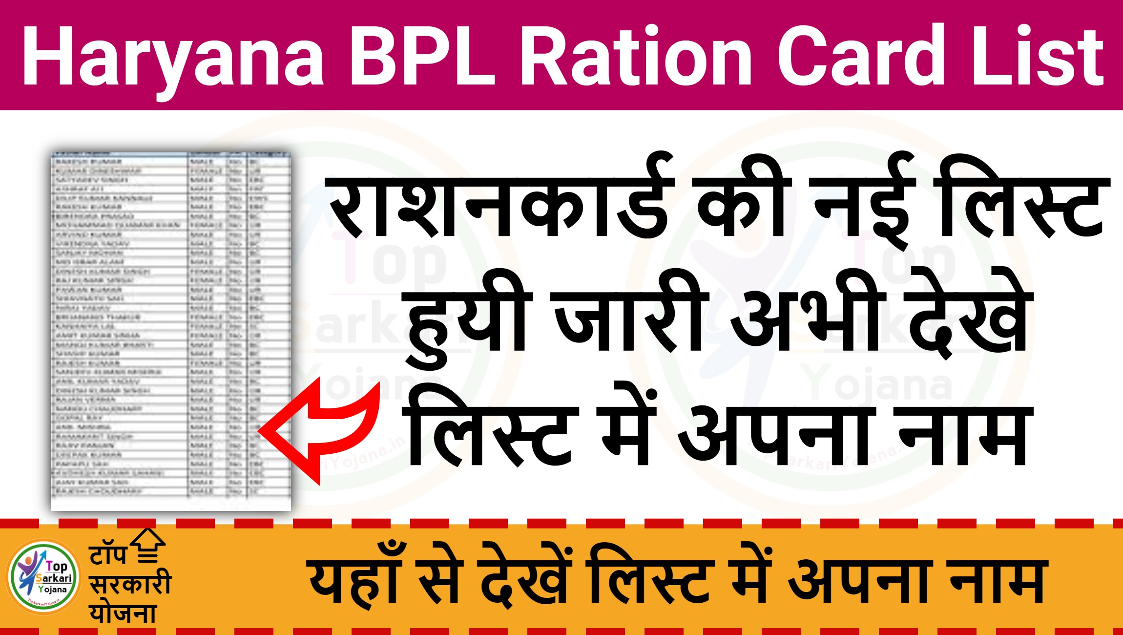 Haryana New Ration Card List - एक क्लिक में अपने फ़ोन से चेक करें लिस्ट में अपना नाम