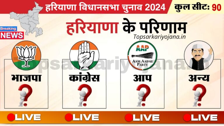 Haryana Vidhan Sabha Election Result 2024